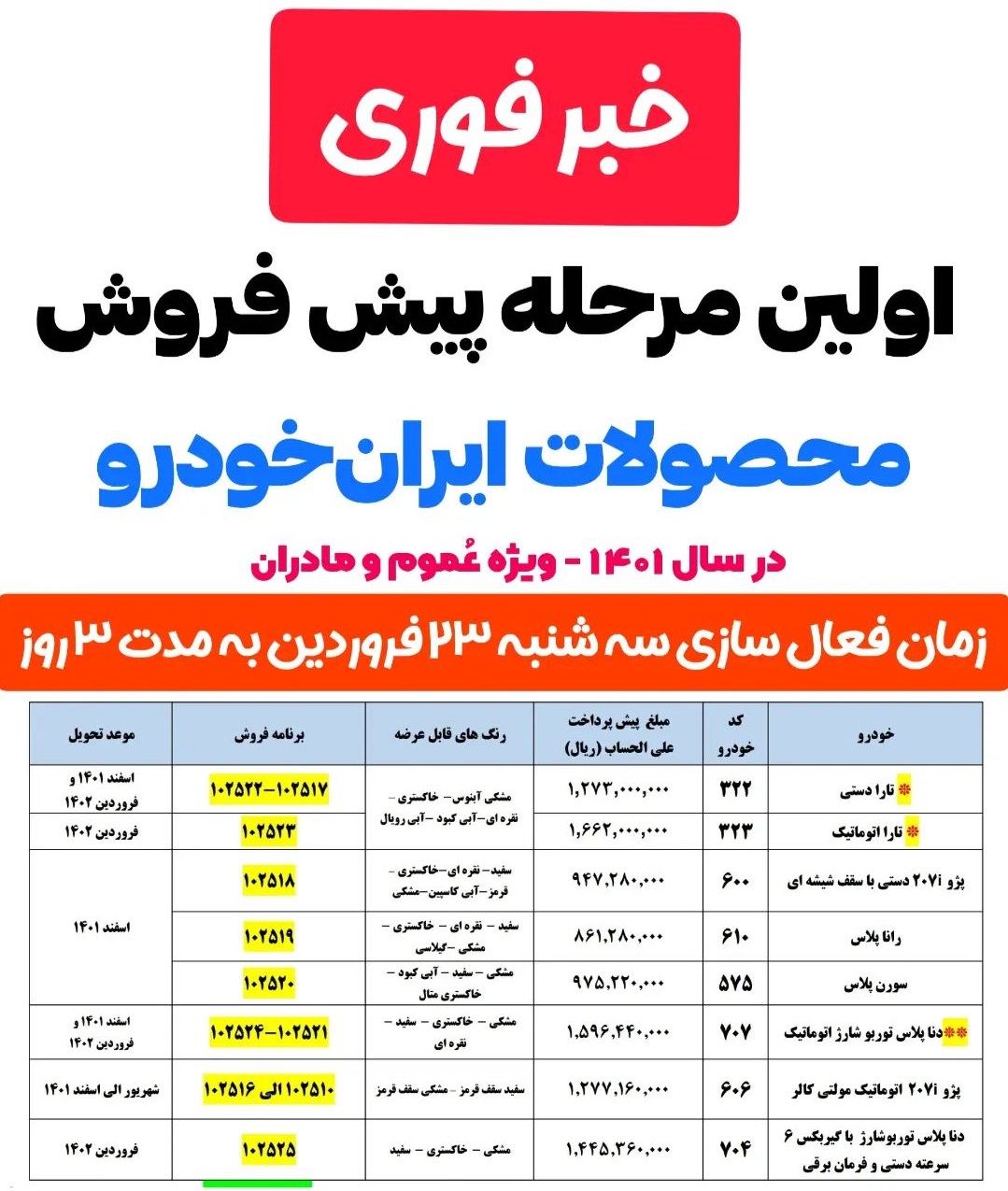 پیش فروش یکساله محصولات ایران خودرو از سه شنبه 23 فروردین