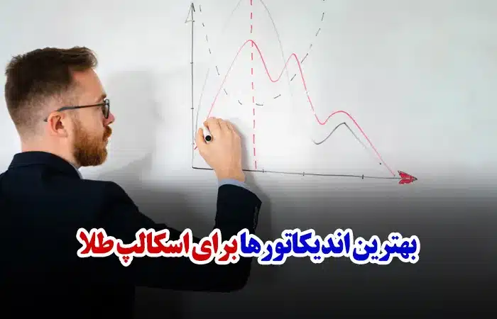 بهترین اندیکاتور برای اسکالپ طلا